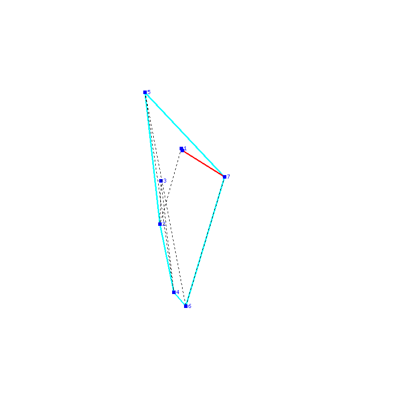 Flugauswertung